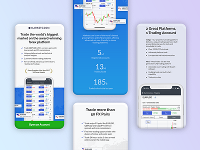 Trading Platform Landig Page