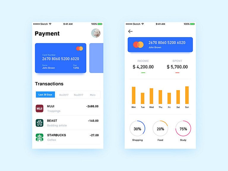 Payment UI by Twinkle on Dribbble