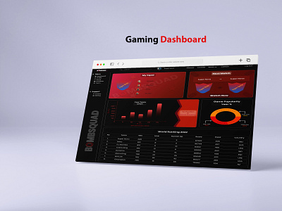 Gaming Dashboard 2023 adobexd animation branding creative design designer figma gaming graphic design logo new photoshop tranding trends ui uiux user userinterface ux