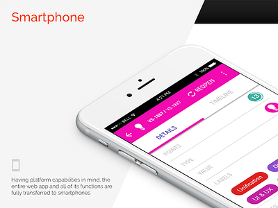 VivifyScrum Mobile Version app iphone kanban mobile scrum task