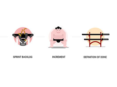 VivifyScrum EDU illustrations for app chapters character icon illustration katana ninja scrum simple sprint sumo