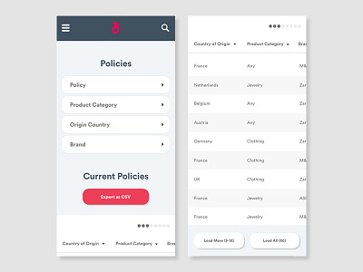 Mobile Dashboard / Data Table