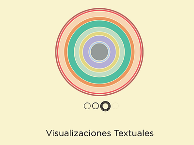 Visualizaciones Textuales