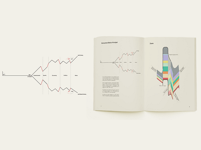Visualizaciones Textuales - News Flow data visualization design graphic design illustration vector