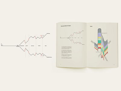 Visualizaciones Textuales - News Flow