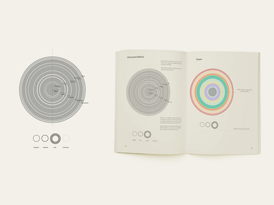 Visualizaciones Textuales - Syntax Bunch