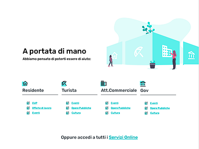 Shortcut link - Country's Portal #WIP1 agid agidgui googleicon gui illustration link rubik shortcut shortlink shortway torquise