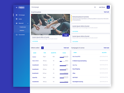 MRM Dashboard blu dashboard design figma homepage marketing resource managment mrm ui