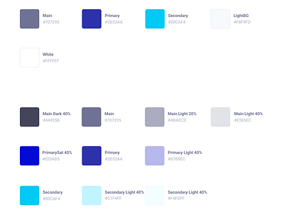 Palette for MRM