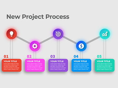 Business process infographic design adobe illustrator branding business infographic design graphic design illustration infographic design process infographic timeline business design timeline business infographic