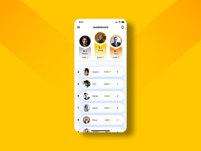Game leaderboard template  Templates, Mobile app design inspiration, App  design inspiration