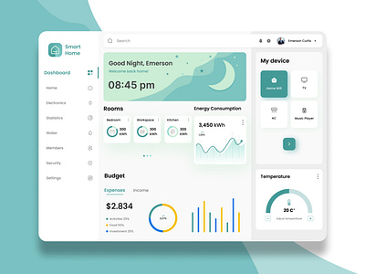 Home Monitoring Dashboard - Daily UI 021