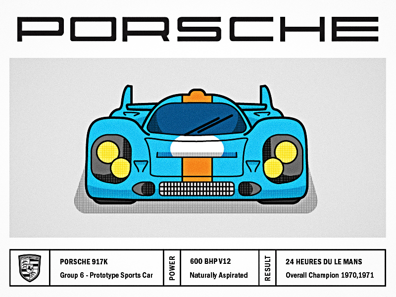 Porsche Le Mans Legends car card collector illustration le line mans porsche racing tech tribute