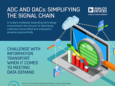 Infographic - ADI - Simplifying the Signal Chain graphic design infographic