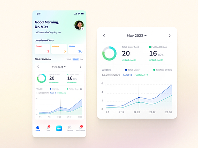 Data-rich Mobile Dashboard app design doctor healthtech ho chi minh mobile ui ui design vietnam
