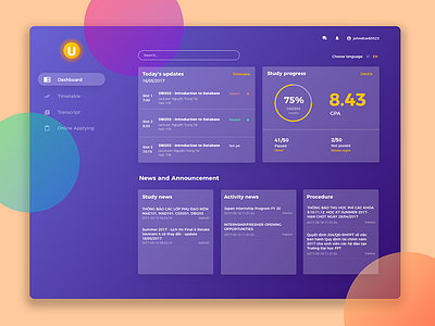 Student e-Learning Dashboard