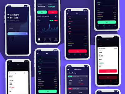 WiseTrade - Better Stock Trading Platform stock trading ui ui design