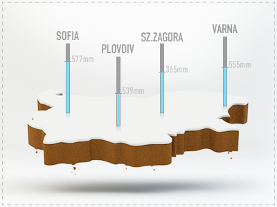 infographic 3d arsek bulgaria illustrator infogram infographic jelio dimitrov pixel sofia