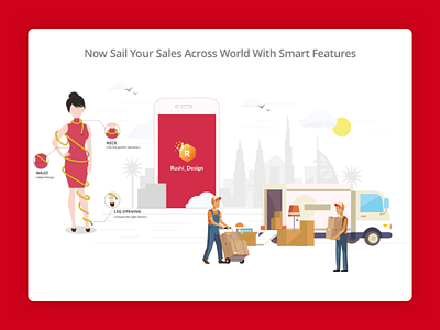 Now Sail Your Sales Across World With Smart Features!