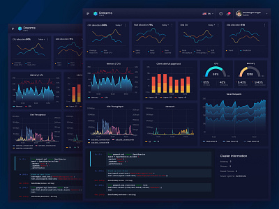 Server Monitoring UI Kit 1st shot admin dashboard admin panel admin theme android branding crm dashboad design minimal monitoring server monitoring shopping typography ui ui ux design ux web web admin website