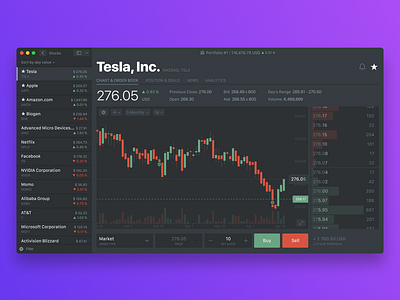 Simple Stock App