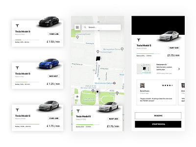 Car Sharing - Mobile App Design