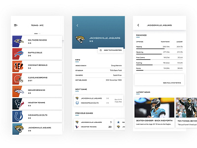 Jacksonville Jaguars designs, themes, templates and downloadable graphic  elements on Dribbble