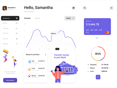 Financial dashboard