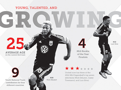 A Youthful Red & Black athletic infographic minimalistic soccer sports typography