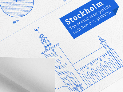 Infographic stylized blue info infographic line art start up startup stockhon