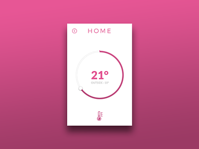 Daily UI Challenge #021 challenge daily dashboard home interface monitoring temperature ui