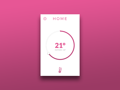 Daily UI Challenge #021