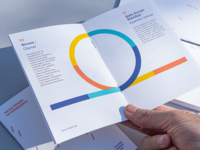 Scrum book bulgaria colors design thinking entrepreneurship forbes fourplus graphicdesign icon iconography illustraion innovation ivaylo nedkov loop magazine print scrum studio