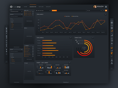 Data Analysis Platform - Generator 2 (Dark Theme) anaytlics charts dark data diagrams reporting statistics ui ux