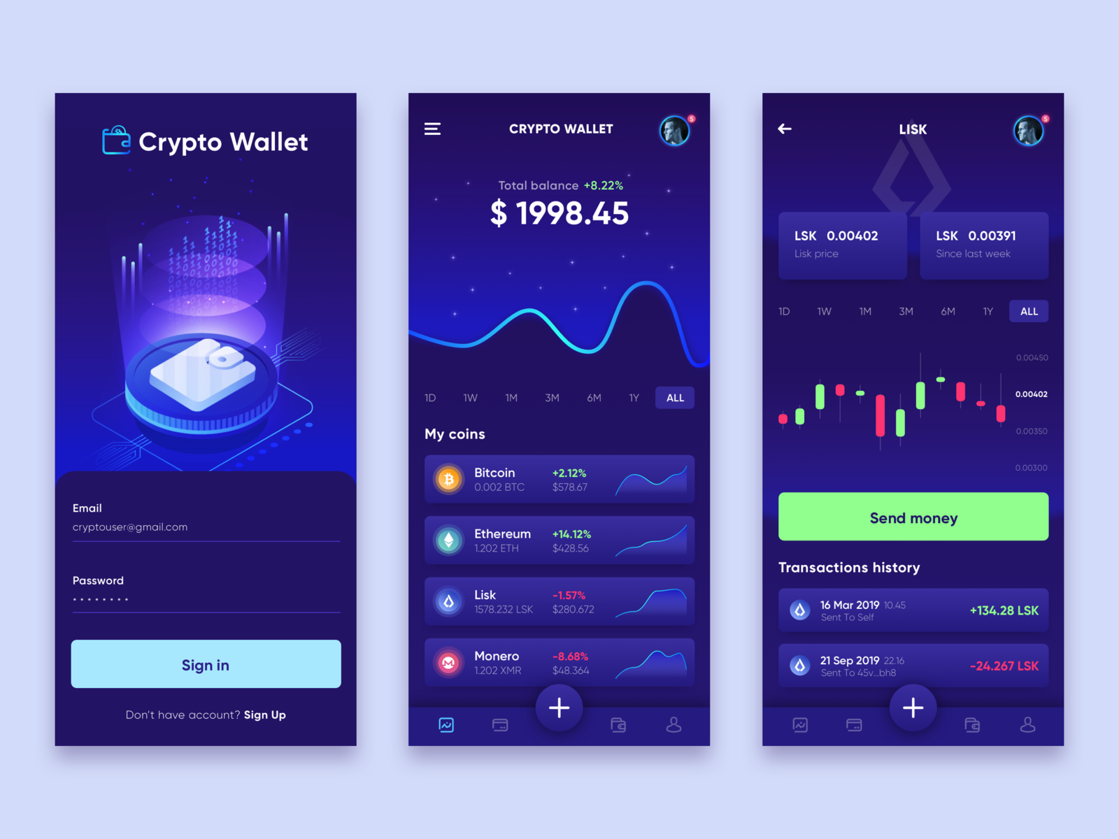 Крипта кошелек. Crypto Wallet mobile app. Crypto Wallet баланс. Мобильный крипто кошелек. Мобильные крипто бумажники.