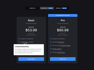 Stocklabs – Pricing Cards