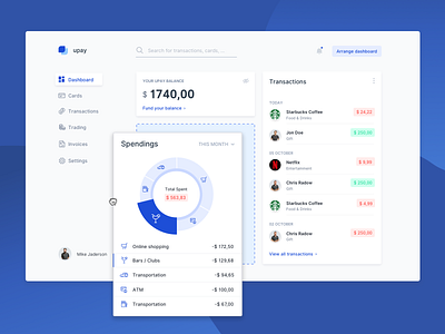 Fintech Payment Dashboard clean dashboard graphs light minimal moduls product sleek statistics ui ux