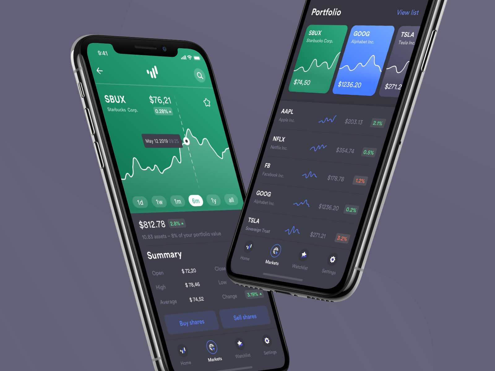 Investment App – Darkmode By Julian Herbst For Fintory On Dribbble