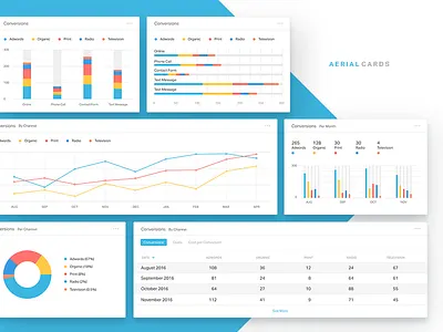 Aerial Cards analytics app charts dashboard graph interface tables ui user interface ux web web app