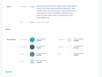 Design System Atoms design styleguide system talent wip