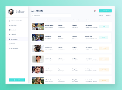 Medical appointment dashboard daily ui dashboard medical medical design product design uiux
