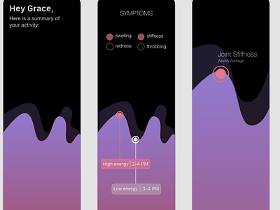 Assistive design pad screen accessibility ai assistance assistivedesign assistivetechnology design icon ui ux vector