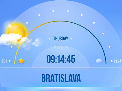 Weather Widget android blue cloud icon ios sky sun weather widget windows 8