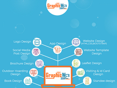 UiUx Design app appdesign broch brochure graphic design logo template ui ux