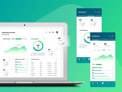 Transport Management Dashboard analytics app case study dashboard data visualization design flat material design minimal project prototyping research sketch sketch app ui uiux user experience user interface ux web
