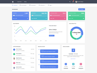 Zinzar - Admin Dashboard Template admin dashboard admin template bootstrap 4 cms crm dashboard material design responsive admin sass support scss ui kit