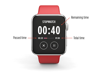 COUNTDOWN TIMER 014 apple countdown dailyui timer ui watch