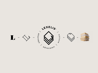 Lexelis Concept attorney branding colorplan copper foil high end identity law law firm lexelis logo monogram