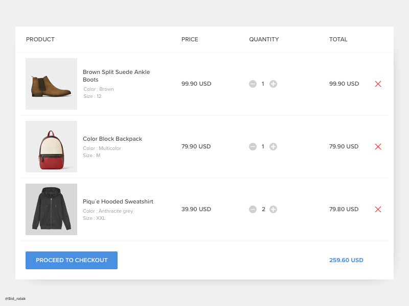 Daily Ui Day 58 - Shopping Cart by George Sidney Ralak on Dribbble