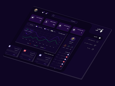 Job Dashboard app dashboard dashboard design design designer figma job job dashboard product design ui uidesign uiux uiuxdesign ux uxdesign visual design webdesign